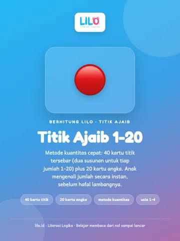 Flashcard Titik Ajaib 1-20 (Metode Kuantitas Cepat)