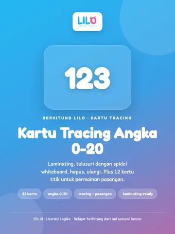 Kartu Tracing Angka Laminating-Ready