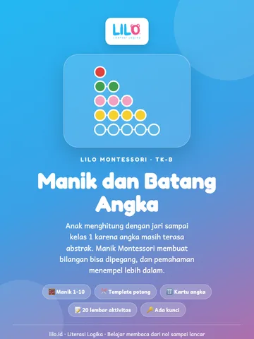 Manik dan Batang Angka