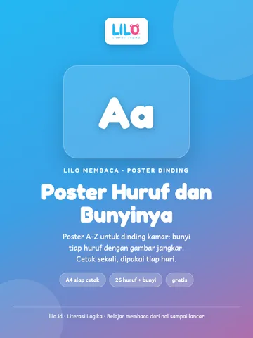 Poster Dinding Huruf dan Bunyinya
