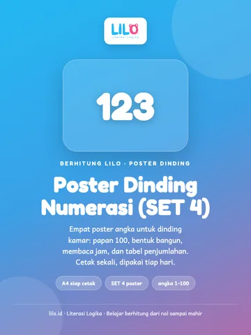 Poster Dinding Numerasi Lilo