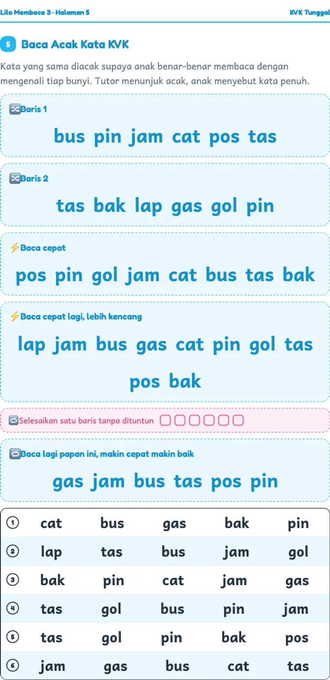 Cuplikan worksheet asli Lembar Baca Cepat