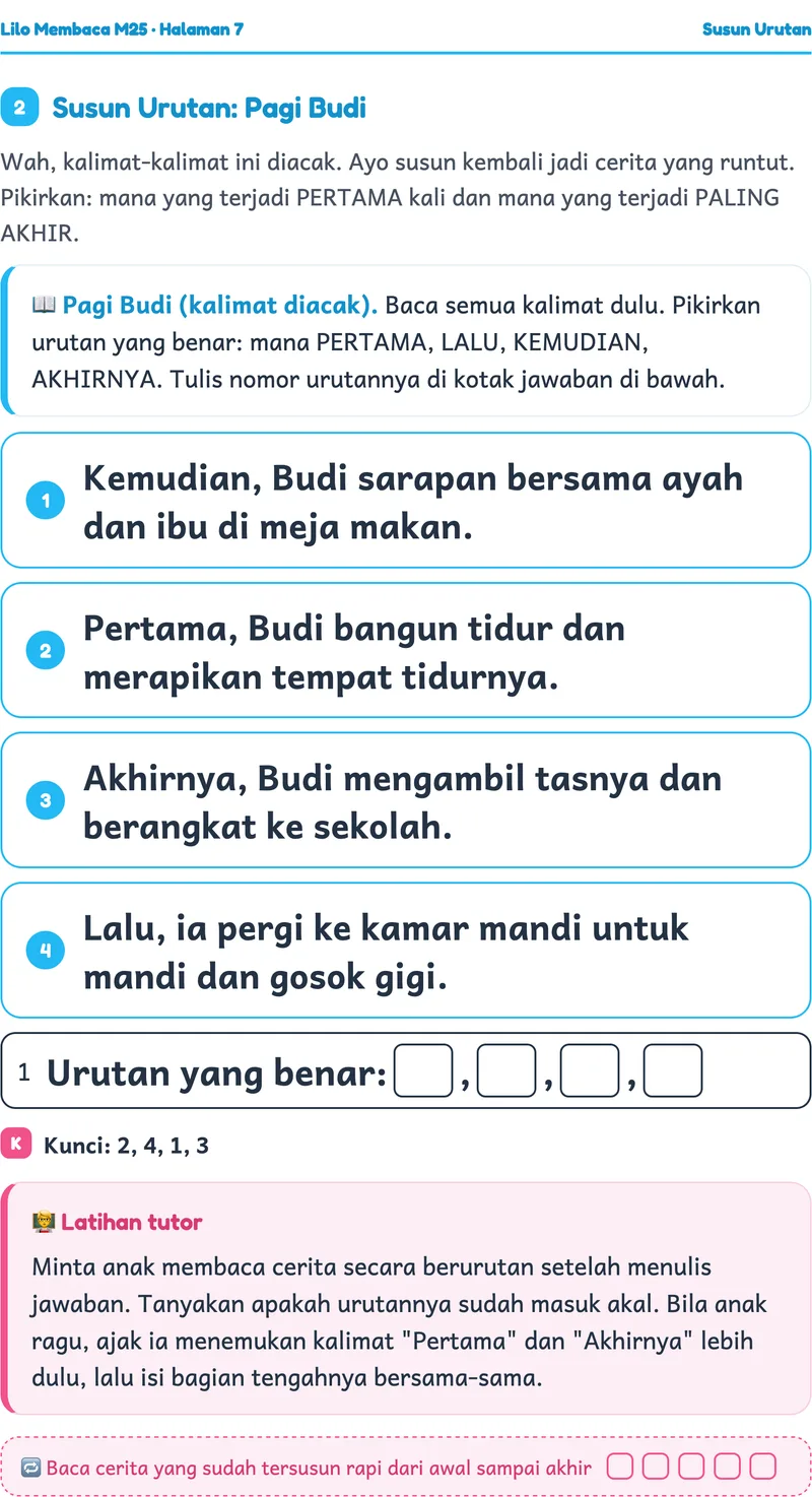 Cuplikan worksheet asli Susun Urutan Cerita